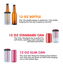 Load image into Gallery viewer, Gifts For Mom - 12Oz Best Mom Ever Can Cooler Tumblers Travel Mug Cup Gifts - Mothers Day Gift From Daughter Son - Best Gift For Mother's Day - Christmas Gift For Mom - Moms Ideas Birthday Tumbler